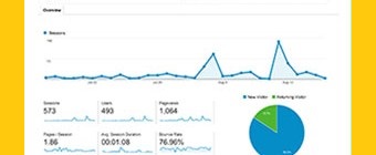 Google Analytics: Equal Parts Awesome and Frustrating